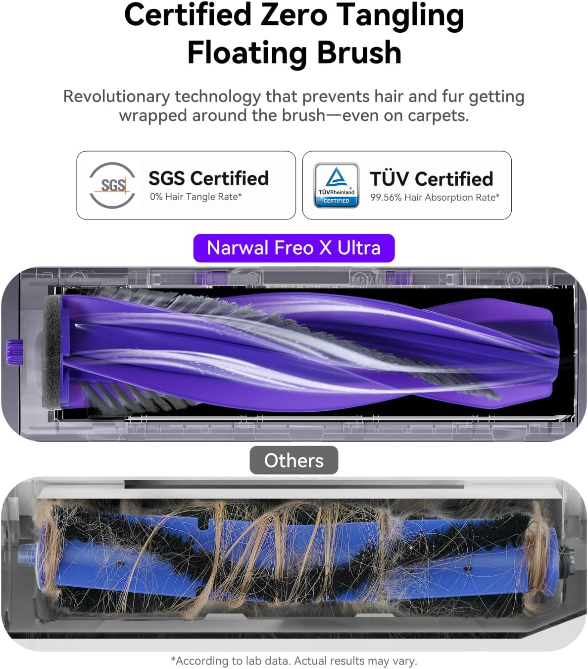 Zero-tangling Silent Roller Brush for Freo Z Ultra/ Freo X Ultra/ Freo X Plus/Freo Pro/Freo Z10